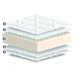 Наддушек Memo Silver