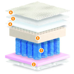 Душек Nature Special Orange