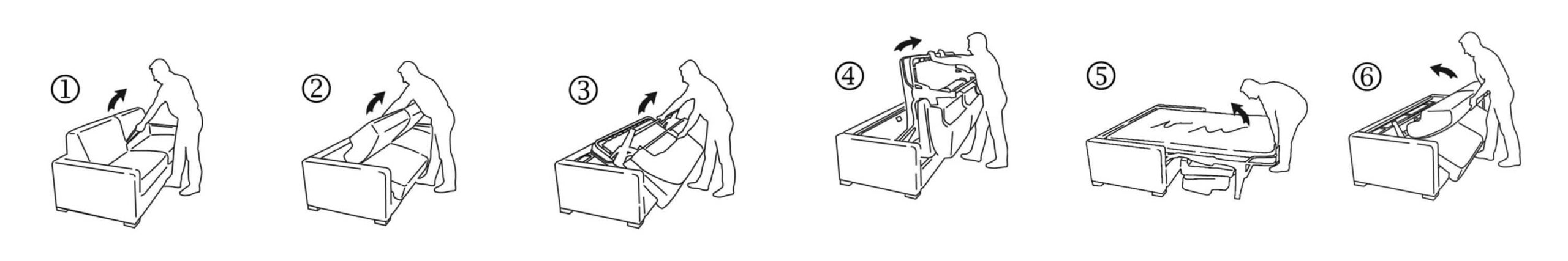 Софа бед механизам