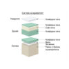 Boxspring Asti 2