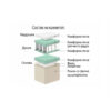 Boxspring Asti 3